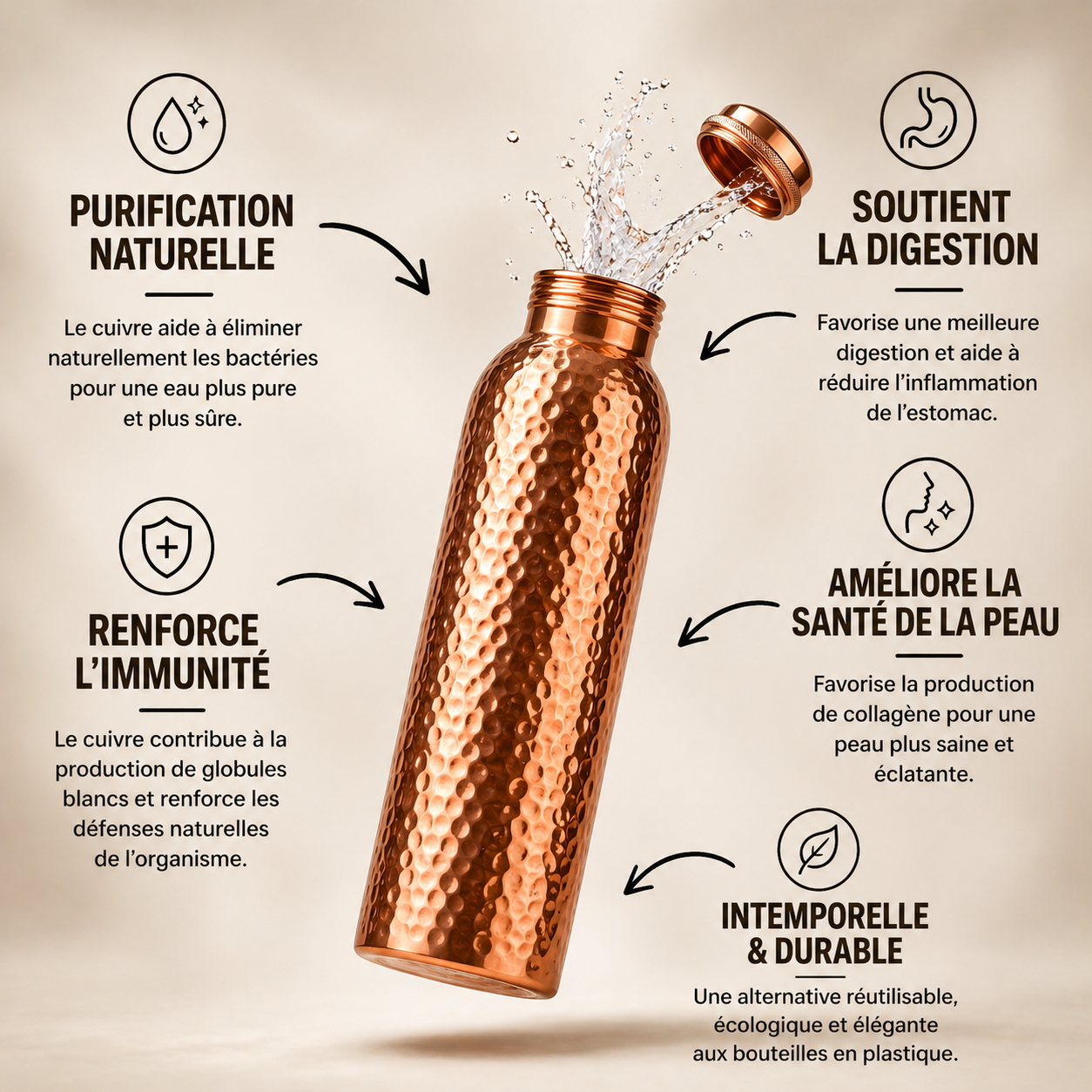 Les bienfaits du cuivre : purification naturelle, soutien de la digestion, renforcement de l'immunité, amélioration de la santé de la peau, intemporelle et durable