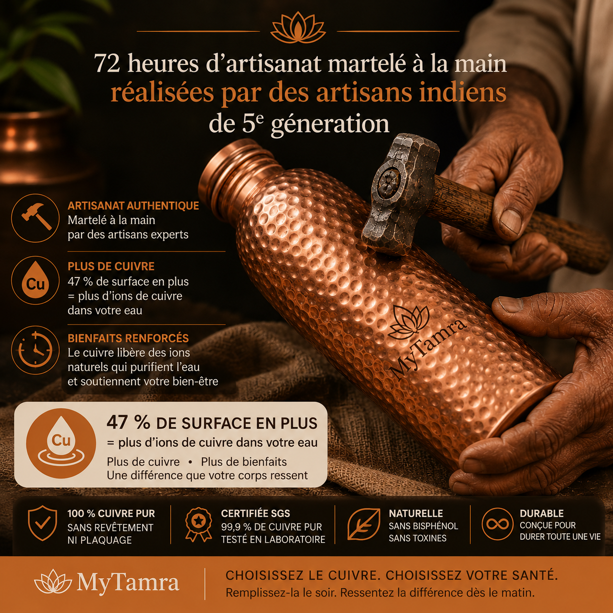 72 heures d'artisanat martelé à la main